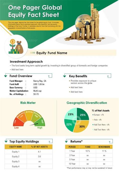 FACT SHEET INTERNATIONAL EQUITY Fund highlights.